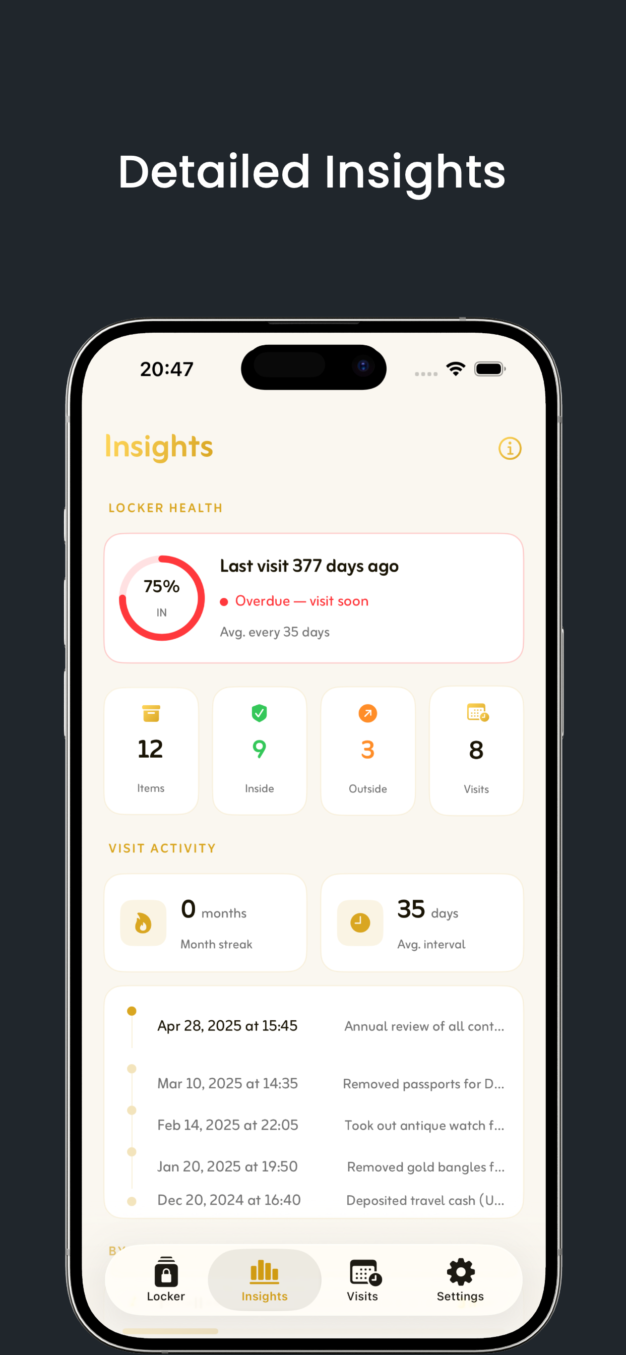 Visit Log